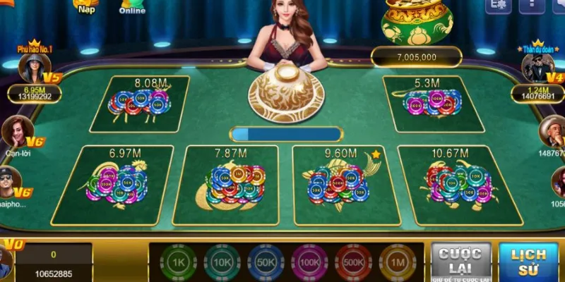 Các thông tin tổng quan về trò chơi bầu cua