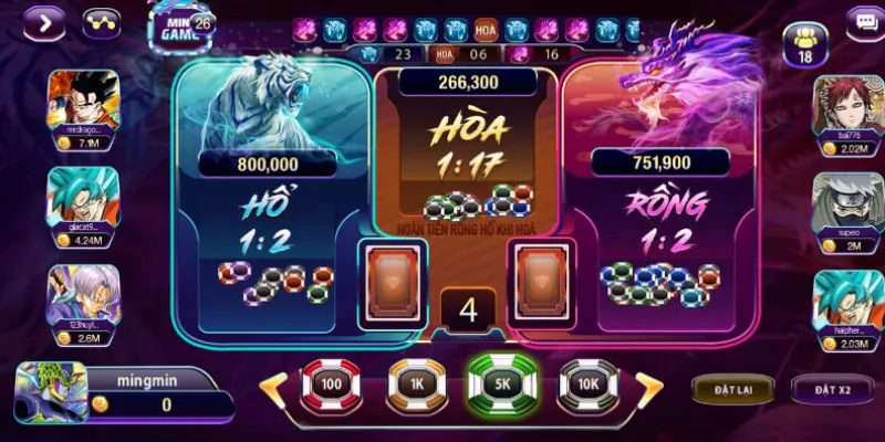 Nắm vững nguyên tắc cơ bản của Rồng Hổ