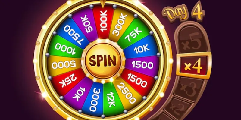 Quy tắc và cơ chế vận hành của trò chơi Money Wheel