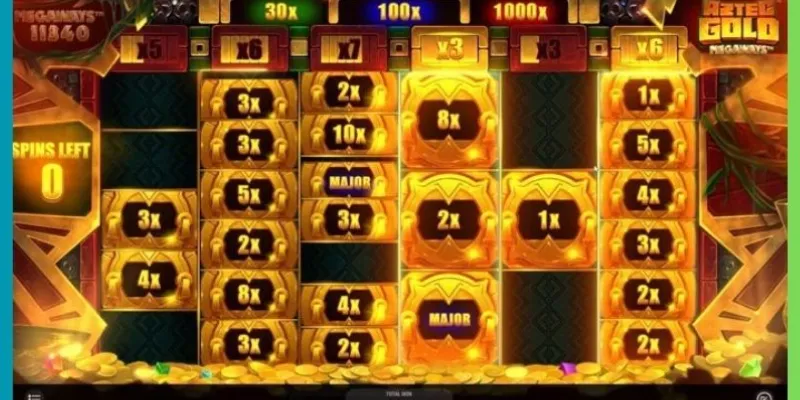 Phân tích chi tiết về tỷ lệ trúng thưởng và jackpot của nổ hũ Aztec