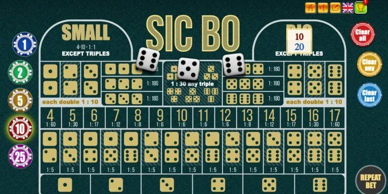 Khám phá các kiểu đặt cược Sicbo online thông dụng và tỷ lệ trả thưởng