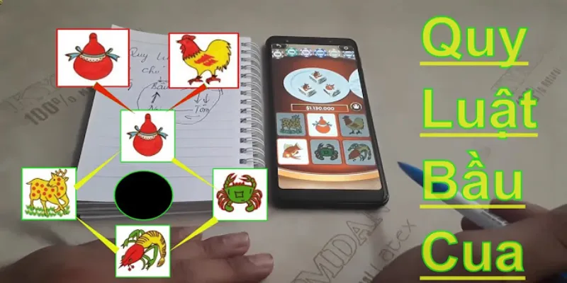 Tìm hiểu luật chơi bầu cua chuẩn xác