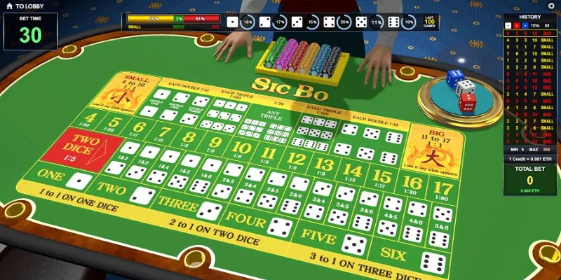 Top mẹo chơi Sicbo giúp tăng cơ hội thắng cho anh em