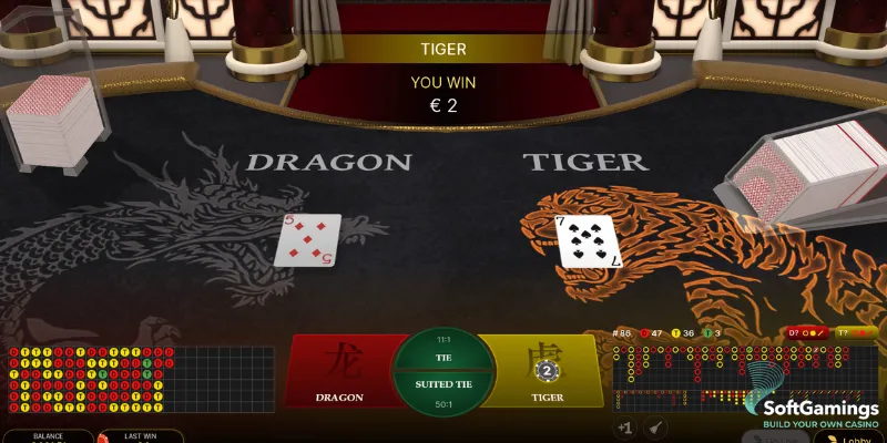 Tìm hiểu luật chơi Dragon Tiger Live