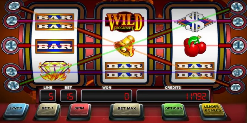 Tìm hiểu luật chơi cơ bản trong Slot Game