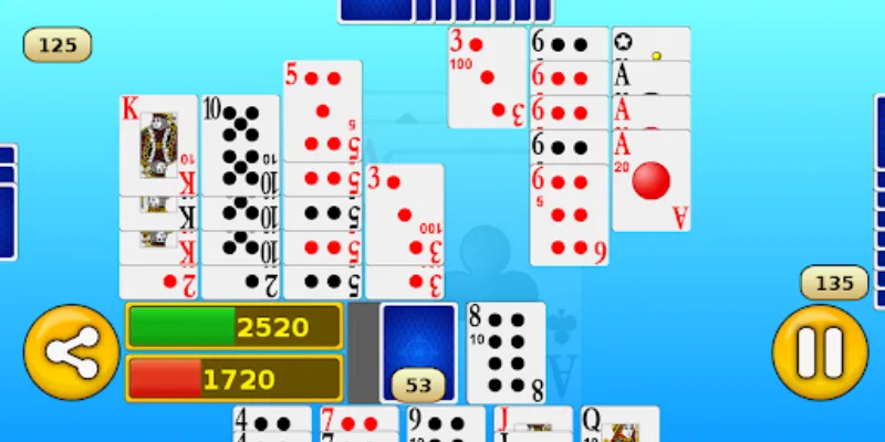 Tìm hiểu quy tắc cơ bản trong bài Canasta