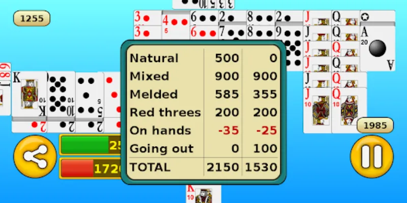 Chiến lược nâng cao khi chơi bài Canasta tại Hi88