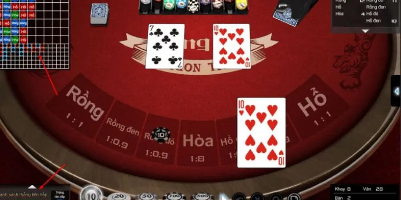 Tìm hiểu về cách đặt cược Rồng Hổ