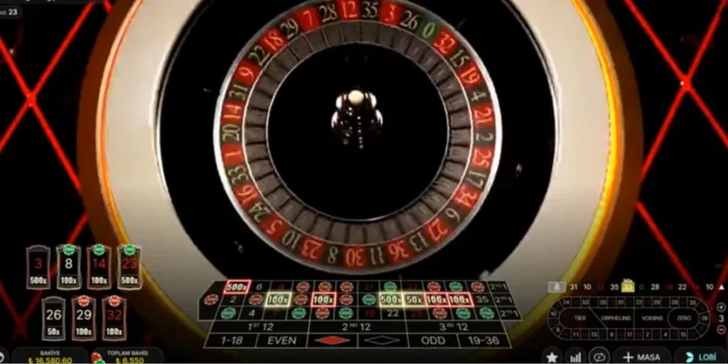 Tìm hiểu về trò chơi Lightning roulette