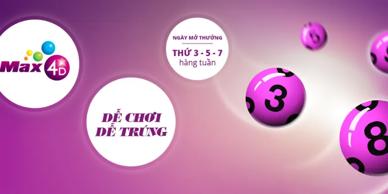 Quy tắc chơi xổ số Max 4D chi tiết