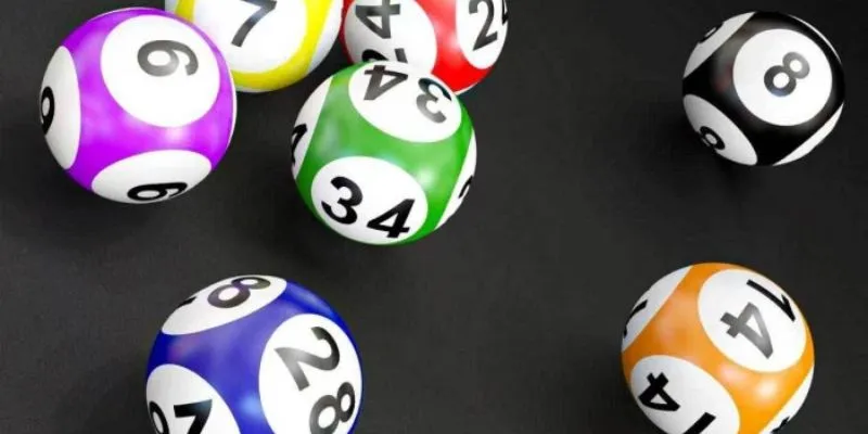 Tổng quan tóm tắt về xổ số siêu tốc